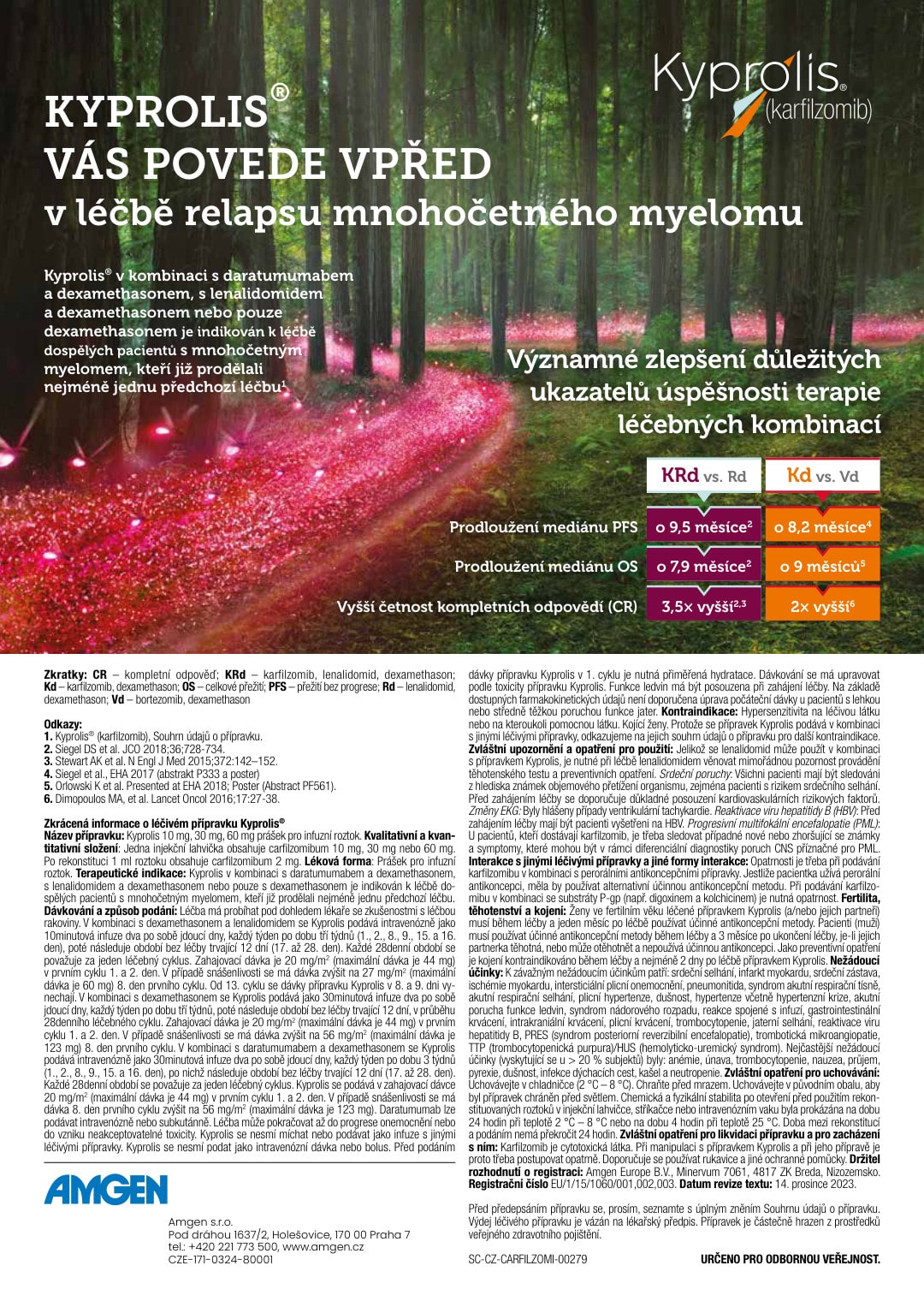 Amgen - Kyprolis