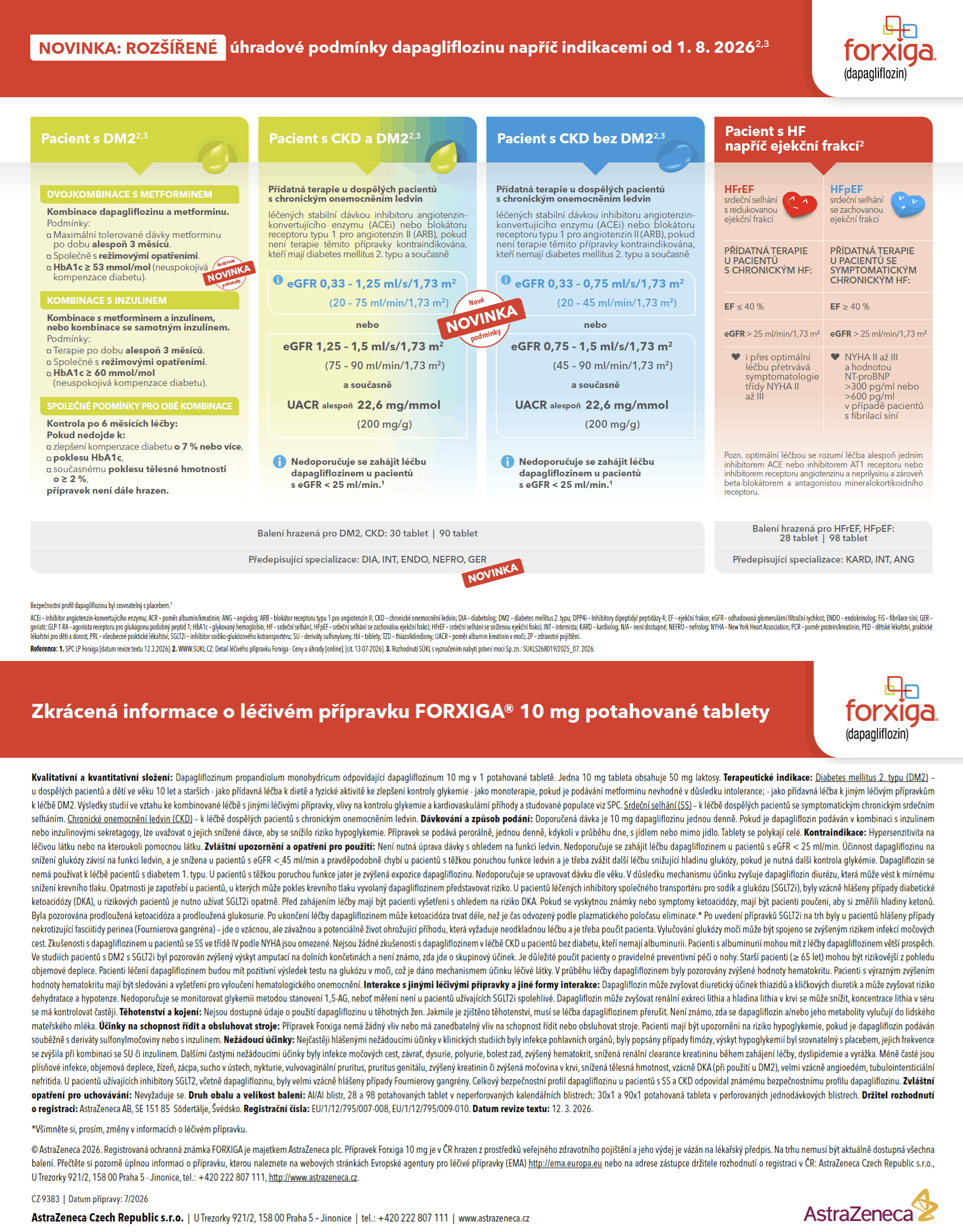 Forxiga – AstraZeneca